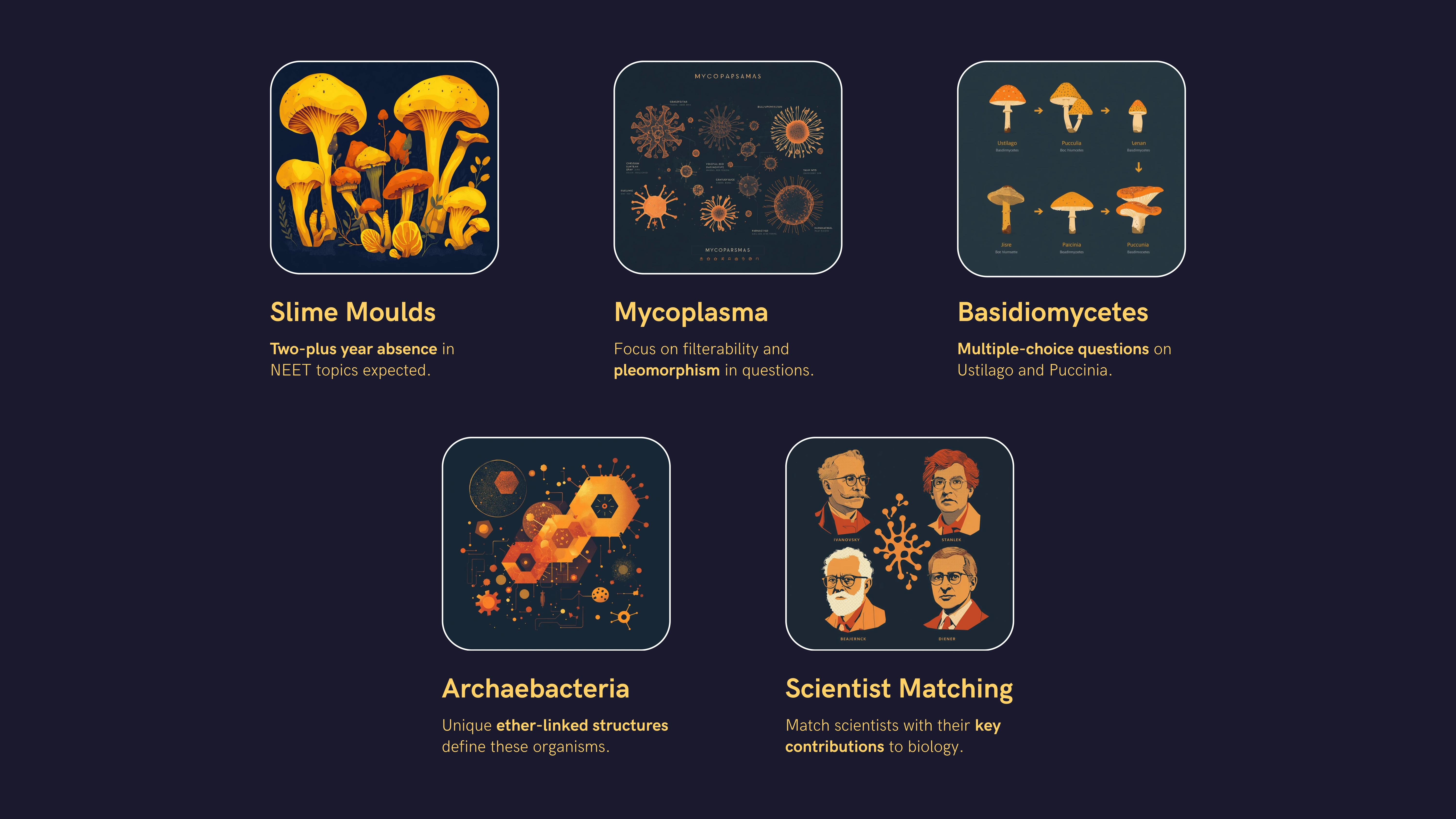 NEET 2026 Biological Classification prediction chart — Slime Moulds Mycoplasma Basidiomycetes Archaebacteria scientist matching top predicted sub-topics